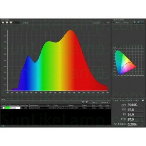 Результаты измерений спектра лампочек SunLike12D Titanium на LAMPTEST RU